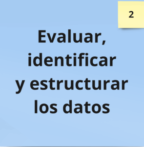 Inteligencia Artificial / Evaluar, identificar y estructurar los datos